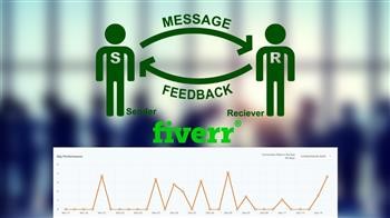 &quot;how to get level 1 on fiverr
